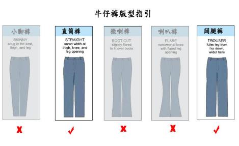 X、O型腿牛仔裤选择指南，挑对激发硬汉力度